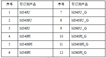 M3系列-太阳能路灯控制器 M3系列-太阳能路灯控制器