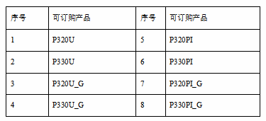 P3系列-太阳能路灯控制器 P3系列-太阳能路灯控制器
