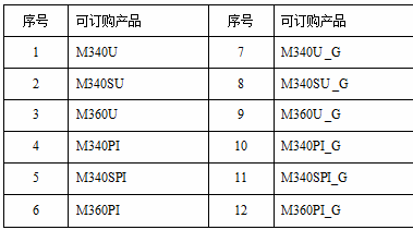 M340/M360/M340S控制器 M340/M360/M340S控制器